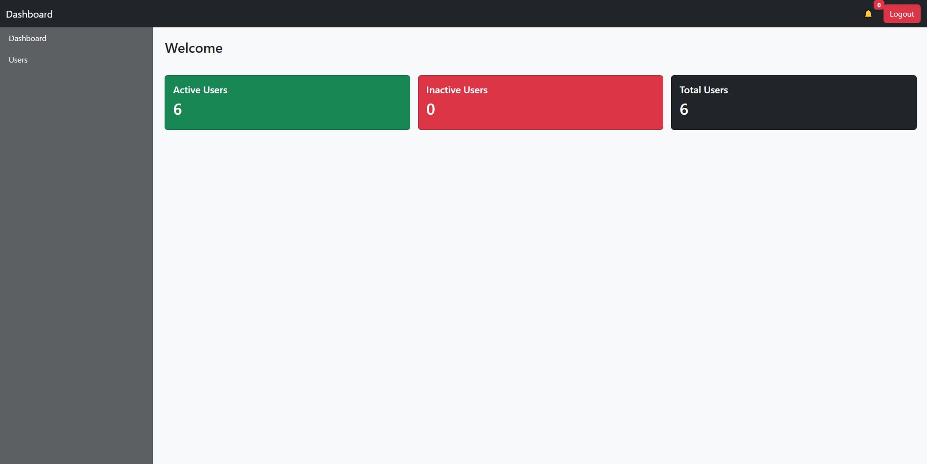 User Management