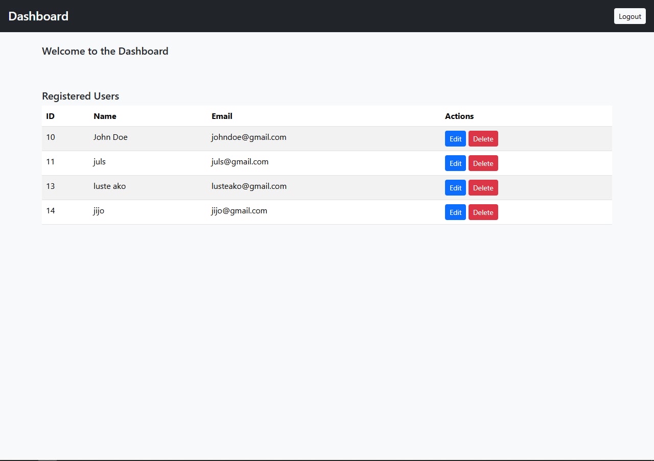 Login system
